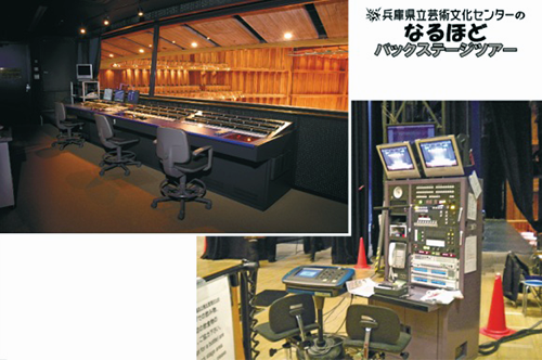  兵庫県立芸術文化センターのなるほどバックステージツアー2025 夏休みの「わくわく探検隊ツアー」